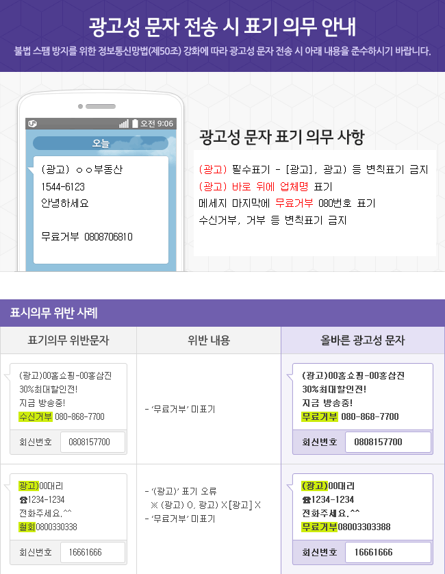 광고성 문자전송 시 표기의무 안내